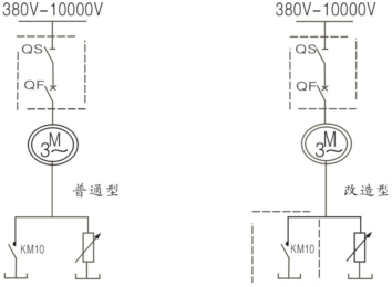 繞線電機(jī)液體電阻起動器