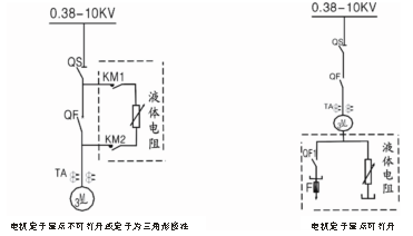 籠型電機(jī)液體電阻起動器