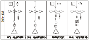 低壓無功補償柜